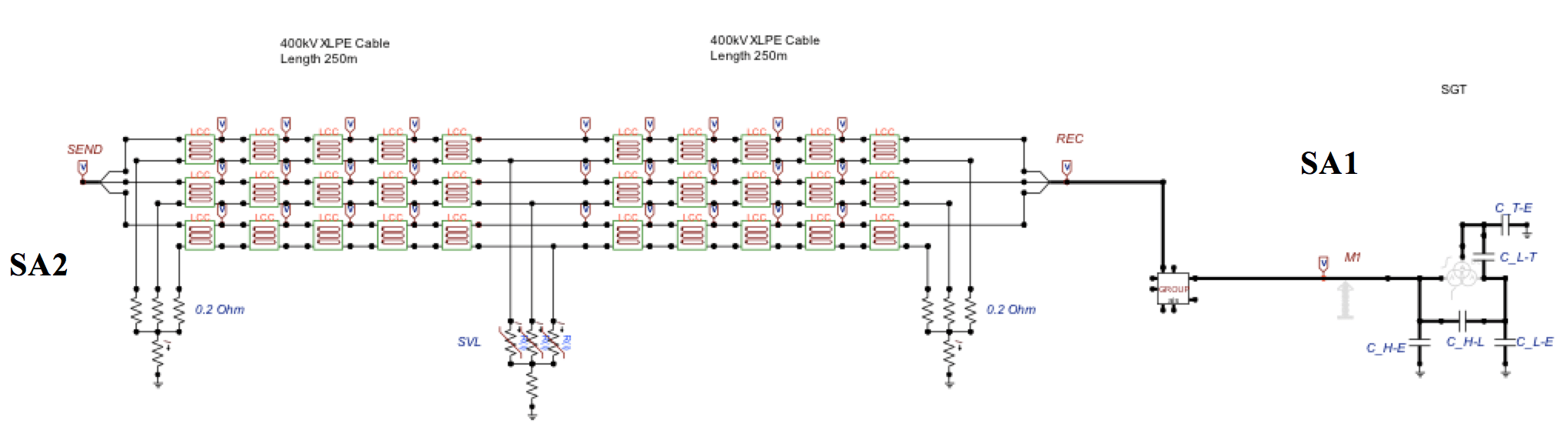 model-stasiun-surge-kabel-AIS-dan-SGT-EMTP-dengan-indikasi-kemungkinan-lokasi-surge-arrester-.-1-1